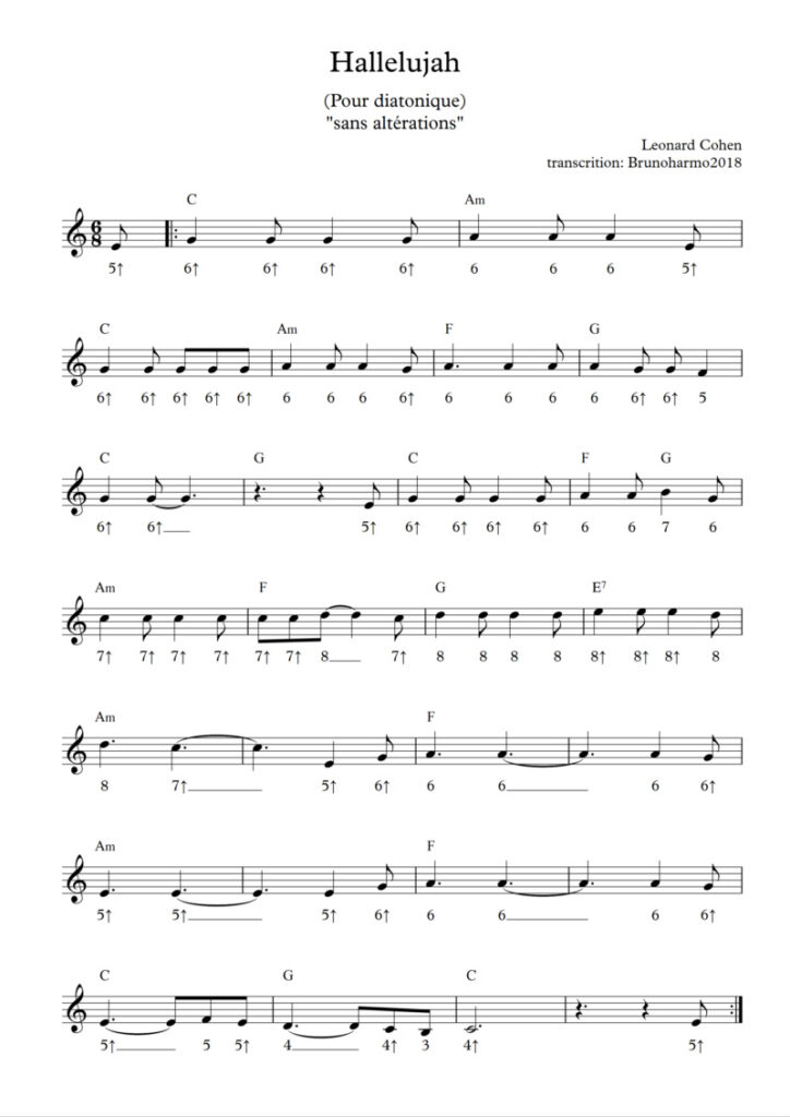 « Partition de l’arrangement pour harmonica de la chanson 'Hallelujah' de Leonard Cohen, avec les indications de notes et de souffles pour les débutants. » ©brunoharmo