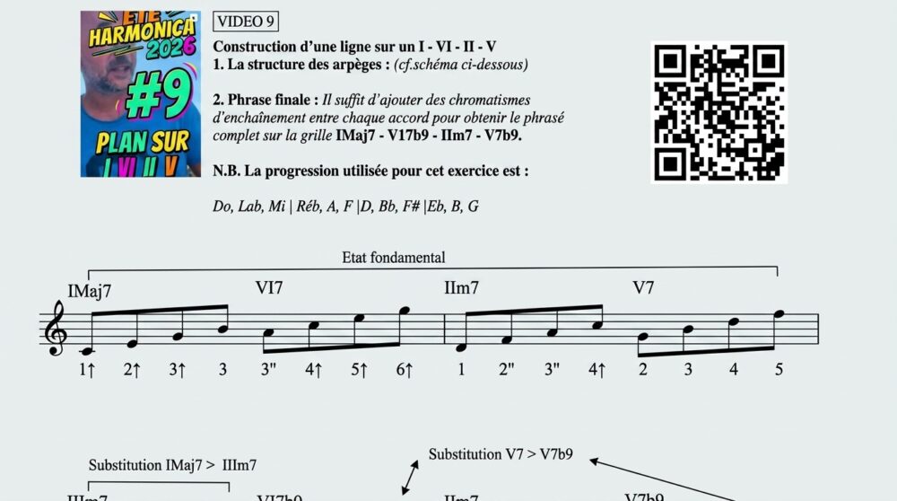 Aperçu de l'exercice 9 Été Harmonica 2026 : miniature vidéo avec QR code et début de la partition avec tablature d'harmonica.